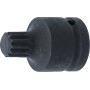 Schlagkompass bgs - 3/4 "- xzn m18 -