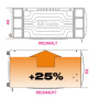 KASSETTE.ANTIRIB.XL PROF.565MM 7DR. ANTRAC - Beta RSC24AXLP/7-A BETA RSC24AXLP/7-A