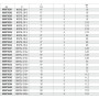 ANHÄNGER 10MM 2 BRACCI EN818 M3 C10 A/SL - Beta 8097SL D10-3 BETA 8097SL D10-3