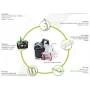 Seilwinde mit Batterie 80/82 - pcw 3000 li abk - mit Zubehör